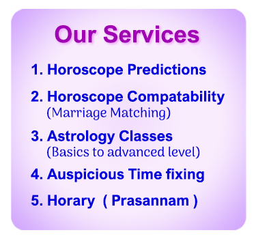 Online Astrology in Tamil , Tamil Astrology Online