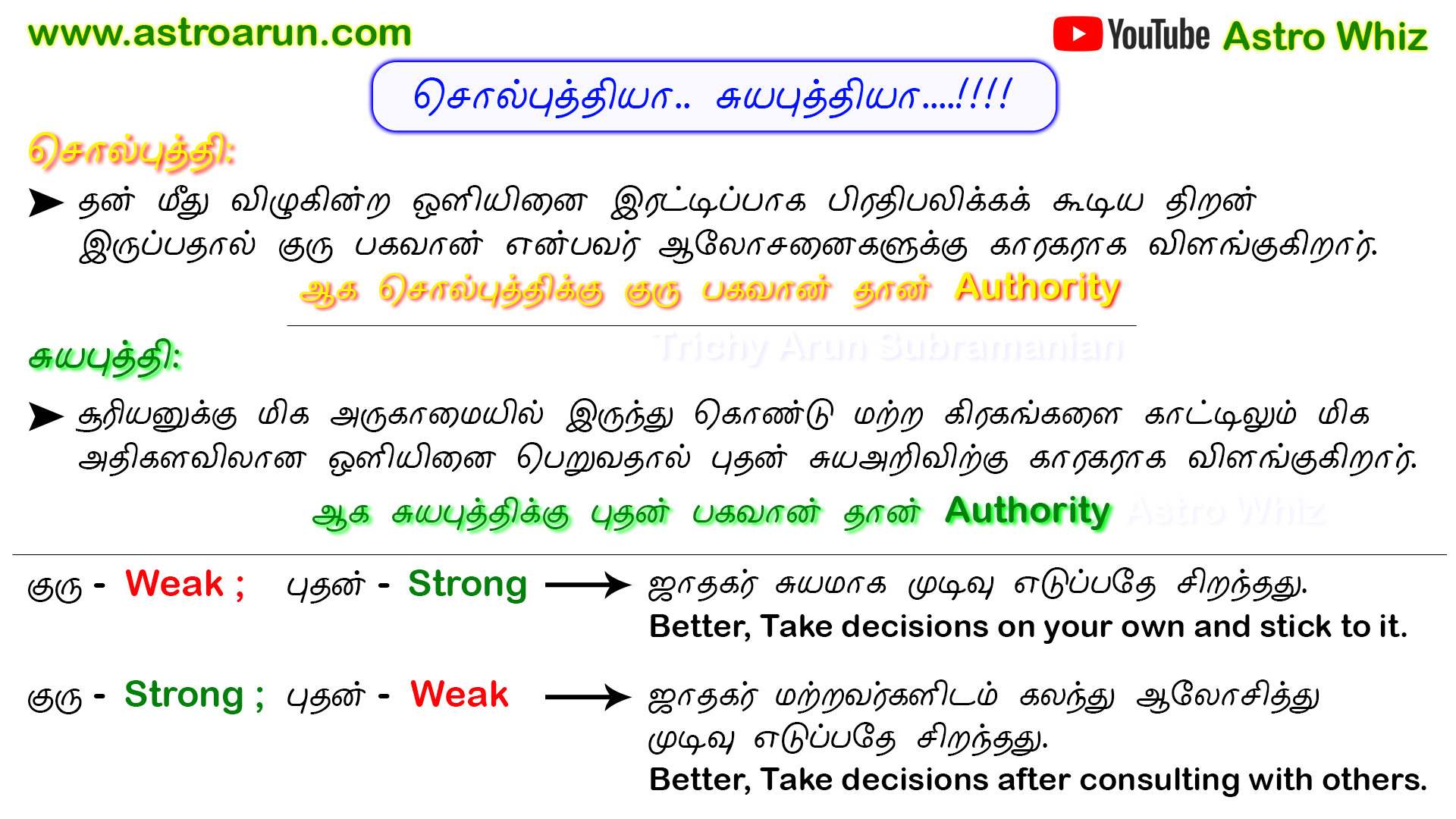 KP Astrology Classes in Tamil , KP Astrology Online Classes in Tamil 